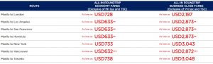 Philippine Airlines Ultimate Seat Sale International 2