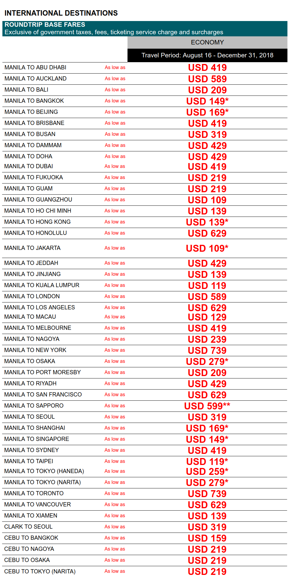 Manila to 2021 philippines promo fare riyadh airlines Philippine Airlines